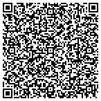 QR code with Federation Of State Massage Therapy Boards contacts