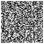 QR code with Omaha Health Information Management Association contacts