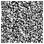 QR code with Arizona Association Of Property Tax Analysts Inc contacts