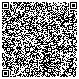 QR code with Association Of State And Territorial Directors Of Nursing (Astdn) contacts