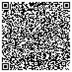 QR code with Association Of Somali Community Of Greater Kc contacts