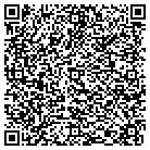 QR code with International Reading Association contacts