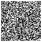QR code with Allegheny County Funeral Directors Association contacts