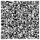 QR code with Brown University Faculty And Graduate Student Club contacts