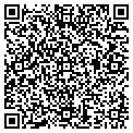QR code with Custom Pools contacts