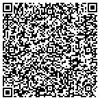 QR code with Association Of Certified Fraud Examiners contacts