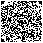 QR code with Capital District Spa & Pool Assoc Inc contacts