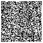 QR code with American Association University Women contacts