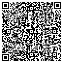 QR code with Atlantis Pools & Spas contacts