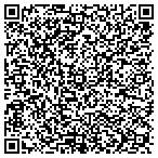 QR code with Tropical Bullfrog Spas Limited Liability Company contacts
