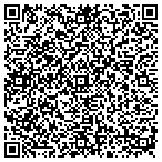 QR code with Aqua-Clean Pool Service contacts