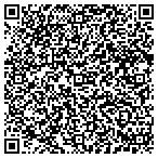 QR code with Hotdog Hut The-Hamburger Ice Cream Soft Serves Milkshake contacts