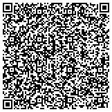 QR code with Beside The Still Waters Inc (A Nursery & Landscaping Serv Ice) contacts