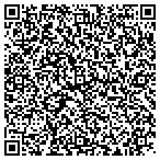 QR code with Connecticut Lymphatic Therapy & Supplies LLC contacts