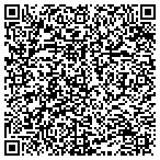QR code with Till's Import Car Clinic contacts