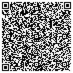 QR code with Affiliated Medical Sales contacts