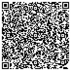 QR code with Medical Supply Store contacts