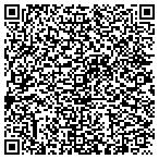 QR code with Advanced Innovations In Medical Technology Inc contacts