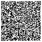 QR code with Allied Medicare Supply Services Inc contacts
