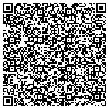 QR code with Adecco Healthcare Durable Medical Equipment (Dme) LLC contacts