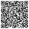 QR code with All Med contacts