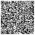 QR code with All Nations Indian Baptist Church contacts