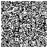 QR code with Christ Of The Desert Catholic Apostolic Church Of Antioch I contacts