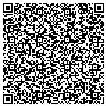 QR code with Catholic Archdiocese Of Indianapolis Churches contacts