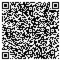 QR code with Fuller Store contacts