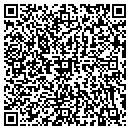 QR code with Carrot Top Cuties contacts