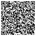 QR code with All About Cellular contacts