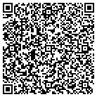 QR code with Monastery of the Holy Trinity contacts