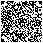QR code with Keys To The Kingdom Christian Ministry contacts