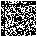 QR code with Blue Ridge Boulevard Christian contacts