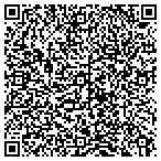 QR code with U S Army Of The West Mormon Battalion Monument contacts