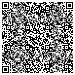 QR code with Sartin Memorials & Mike's Laser Etching contacts