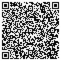 QR code with Builders Granite Inc contacts