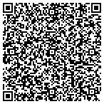 QR code with South Dakota Associate Conference Ministry contacts