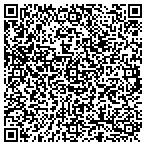 QR code with South Dakota Conference Ucc Northern Plains contacts