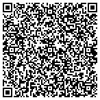 QR code with Everlasting impressions granite works contacts