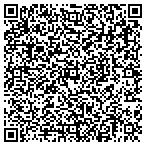 QR code with the print shop  ...   couture perfume contacts