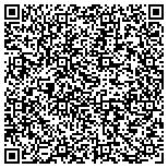 QR code with Law of Attraction Fragrances contacts