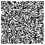 QR code with Gainesville Church Of The Nazarene Inc contacts