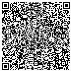 QR code with Suncoast Sprayer & Equip Center contacts