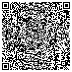 QR code with All Ohio Reptile Show contacts