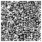 QR code with Boston Terrier Rescue Of South Carolina contacts