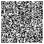 QR code with All Nations Church International contacts