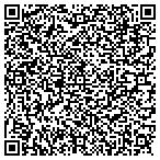 QR code with Atlanta Hospital For Birds And Exotics contacts