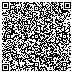 QR code with Best Online Pets Supply contacts