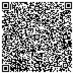 QR code with All Nations Church Of God In Christ contacts